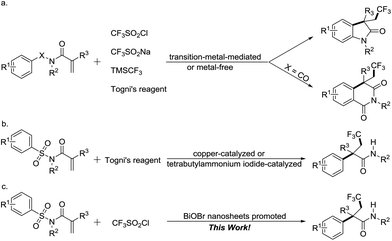 image file: c5ra08996d-s1.tif
