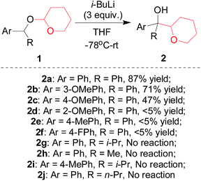 image file: c5ra09145d-s1.tif