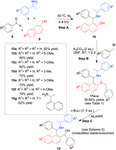 image file: c5ra09145d-s4.tif