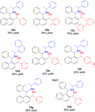 image file: c5ra09145d-s5.tif