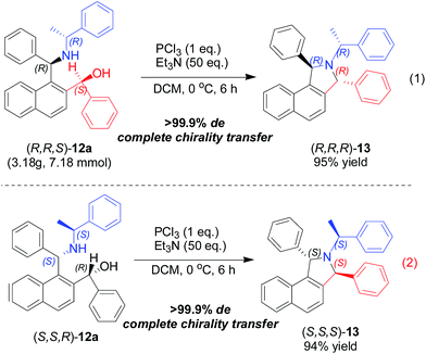 image file: c5ra09145d-s7.tif
