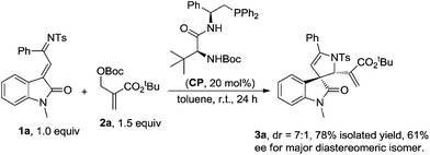 image file: c5ra09147k-s2.tif