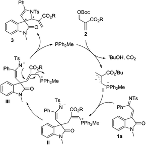 image file: c5ra09147k-s3.tif