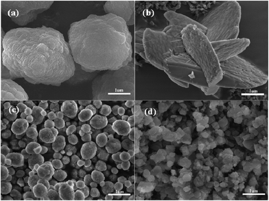 image file: c5ra09236a-f2.tif