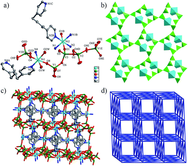 image file: c5ra09339b-f3.tif