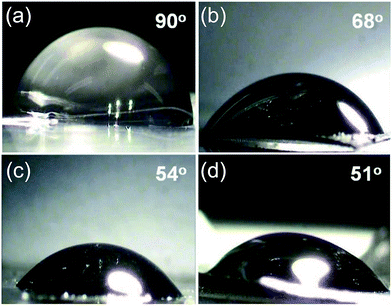 image file: c5ra09743f-f2.tif