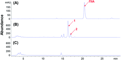 image file: c5ra09745b-f1.tif