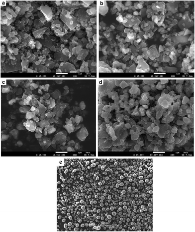 image file: c5ra09754a-f2.tif