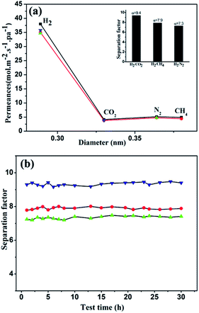 image file: c5ra09792d-f3.tif