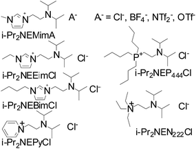 image file: c5ra09838f-s2.tif
