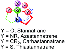 image file: c5ra09960a-c1.tif