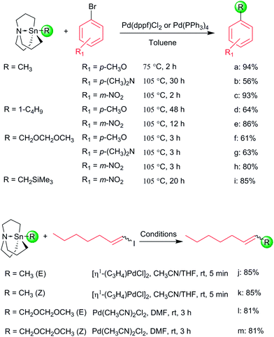 image file: c5ra09960a-s2.tif