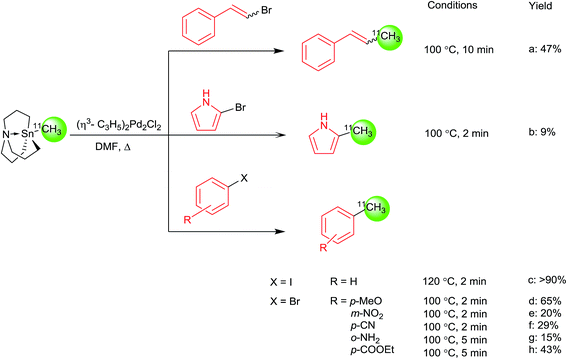 image file: c5ra09960a-s5.tif