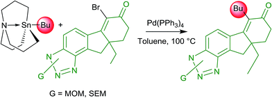image file: c5ra09960a-s8.tif