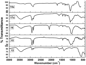 image file: c5ra10027e-f5.tif
