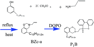 image file: c5ra10083f-s1.tif