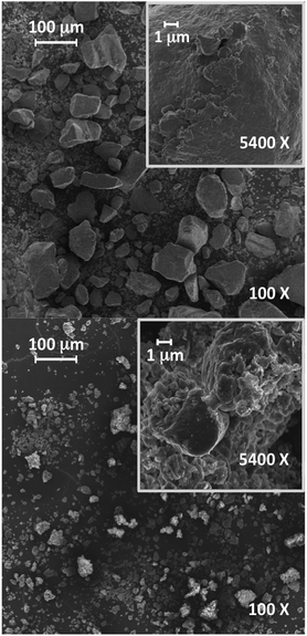 image file: c5ra10191c-f3.tif