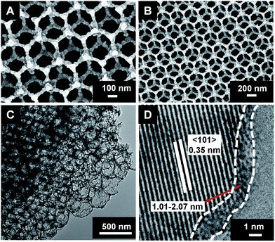 image file: c5ra10280d-f2.tif