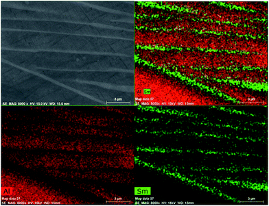image file: c5ra10400a-f6.tif