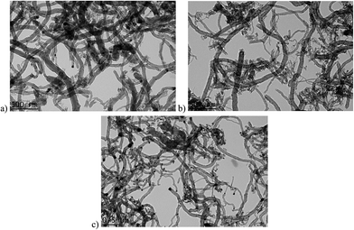 image file: c5ra10997c-f11.tif