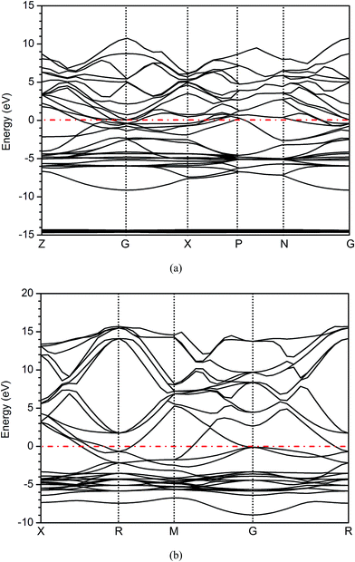 image file: c5ra11142k-f8.tif