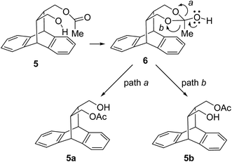 image file: c5ra11626k-s3.tif