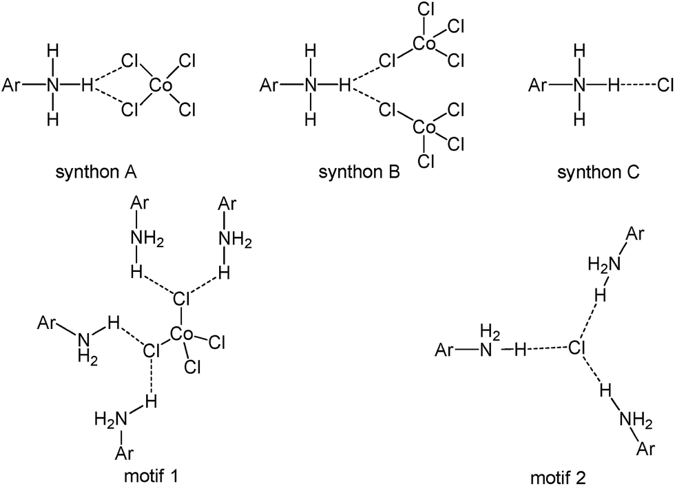 Racemic and conglomerate 1-(4-haloaryl)ethylammonium ...