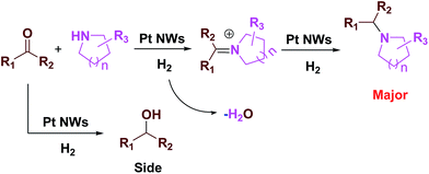 image file: c5ra12299f-s2.tif