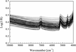 image file: c5ra12468a-f2.tif