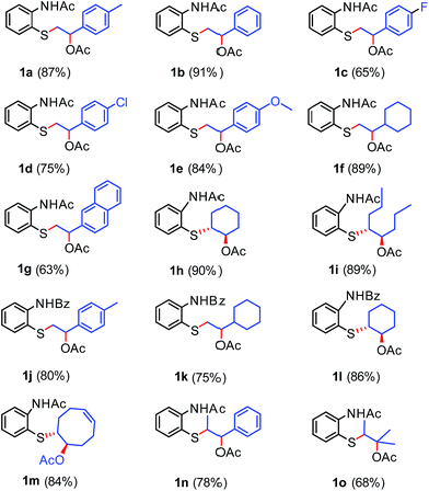 image file: c5ra12995h-s2.tif
