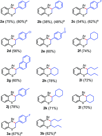 image file: c5ra12995h-s3.tif
