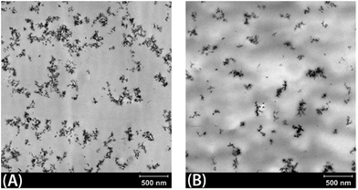 image file: c5ra13154e-f3.tif