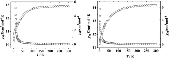 image file: c5ra13386f-f8.tif