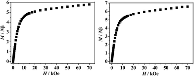 image file: c5ra13386f-f9.tif