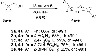 image file: c5ra14077c-s3.tif