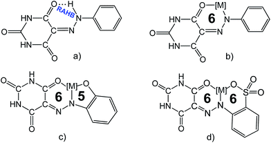 image file: c5ra14078a-s1.tif