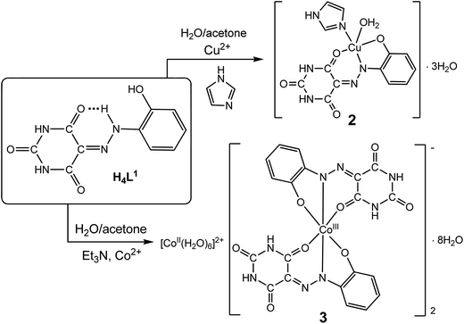 image file: c5ra14078a-s2.tif