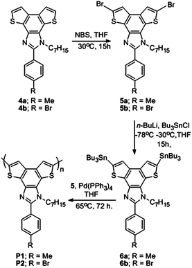 image file: c5ra14079j-s2.tif