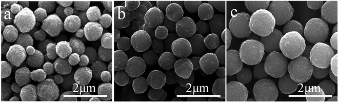 image file: c5ra14197d-f8.tif