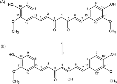 image file: c5ra14331d-f1.tif