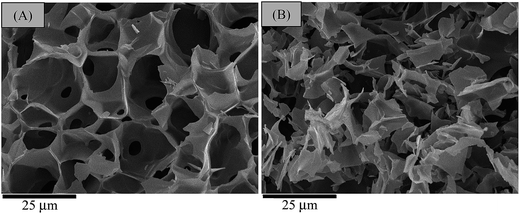 image file: c5ra14331d-f10.tif