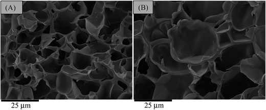 image file: c5ra14331d-f7.tif