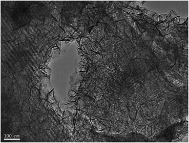 image file: c5ra14382a-f5.tif