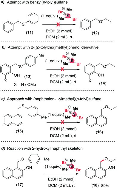 image file: c5ra14563e-s5.tif