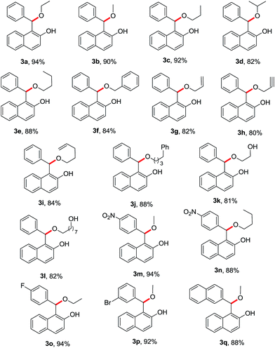 image file: c5ra14563e-u3.tif