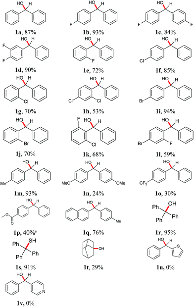 image file: c5ra14775a-u3.tif