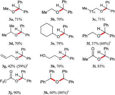 image file: c5ra14775a-u5.tif