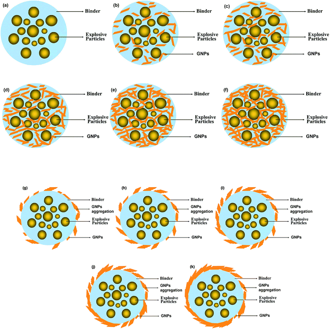 image file: c5ra14796d-f5.tif