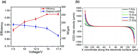 image file: c5ra14854e-f7.tif