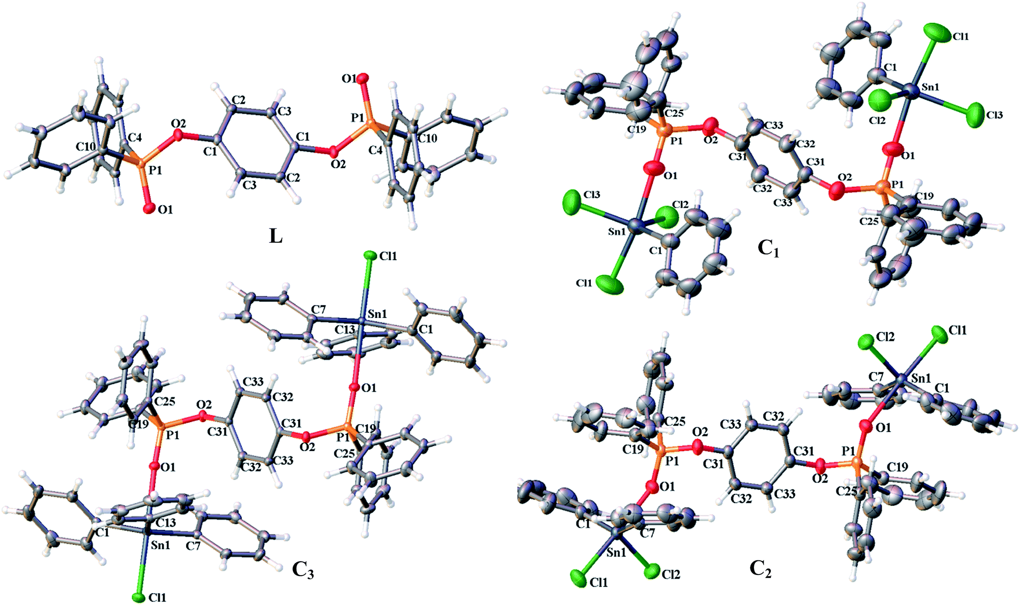 Supramolecular Assemblies Of Organotin Iv Diphosphoryl Adducts Insights From X Rays And Dft